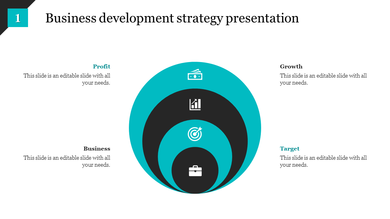 business development strategy presentation with concentric model